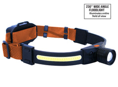 DUAL SLIMLINE HEADLAMP 150-500 LUMEN (4 MODES)